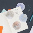 Sticky Notes Planeter